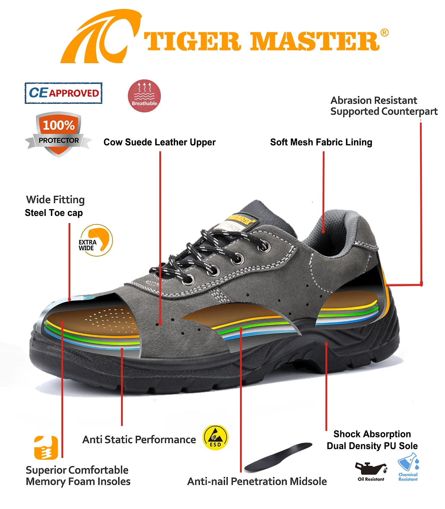 Grey Suede Work Safety Shoes with Steel Toe