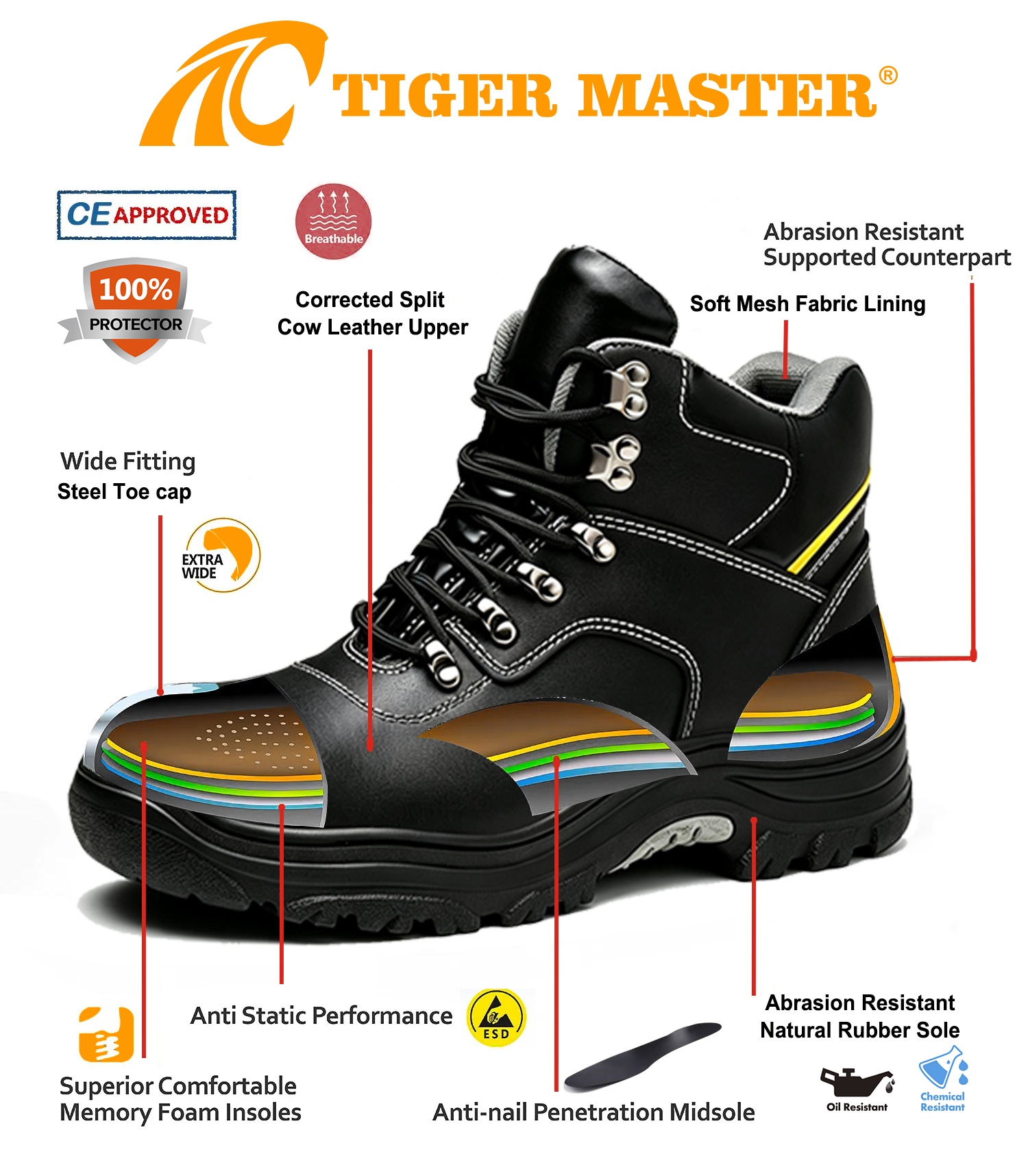 Anti-slip Black Leather Mining Safety Boots with Steel Toe