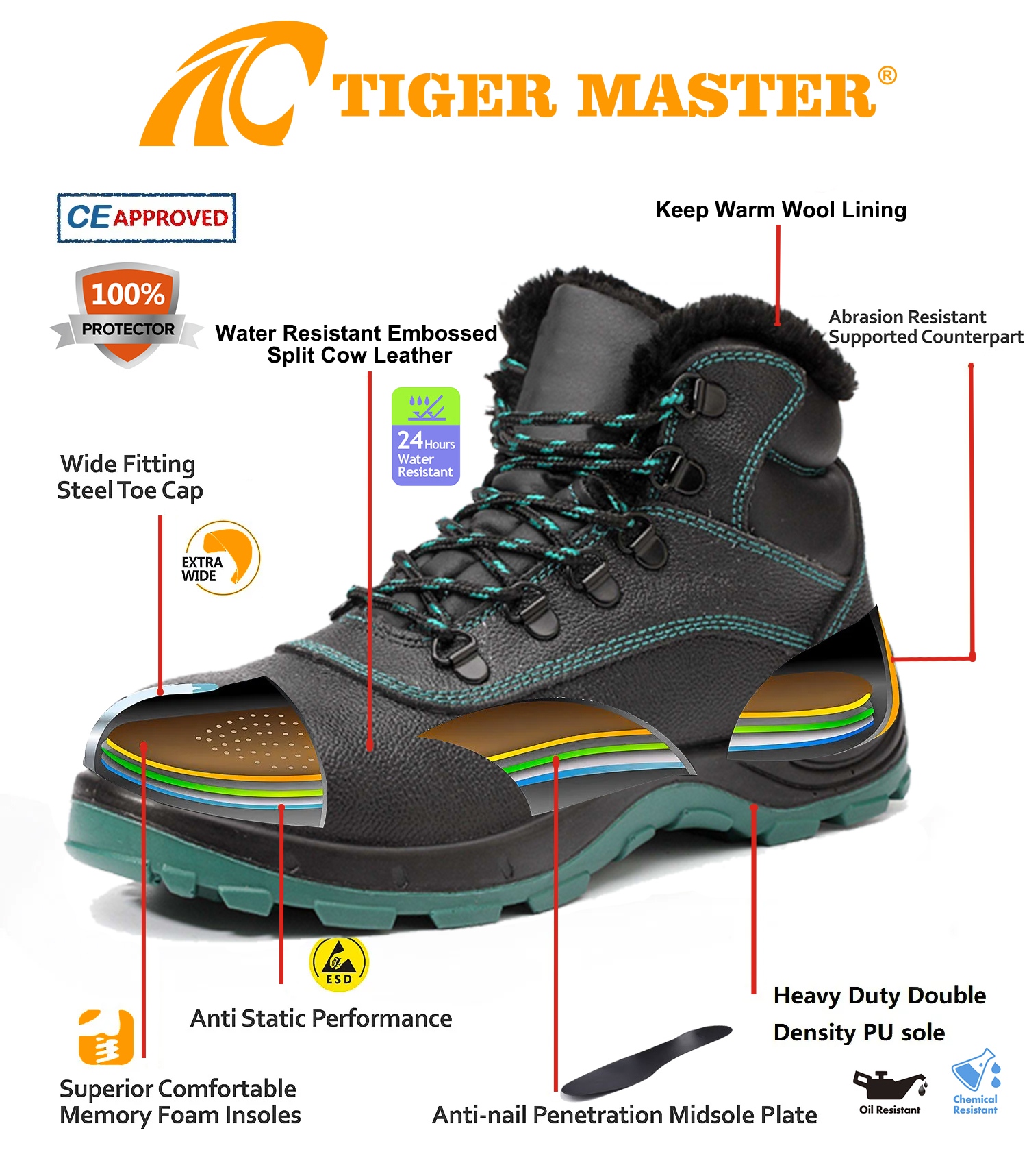 Non-slip Wide Steel Toe Winter Safety Boots for Men Anti-cold