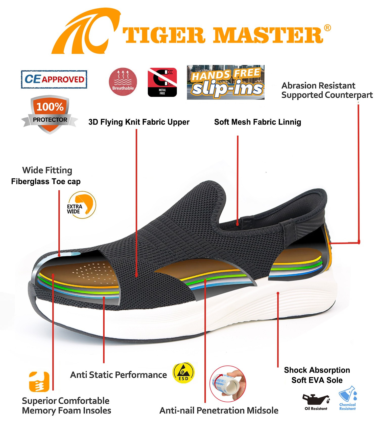 Slip-ins Lightweight Safety Shoes with Fiberglass Toe