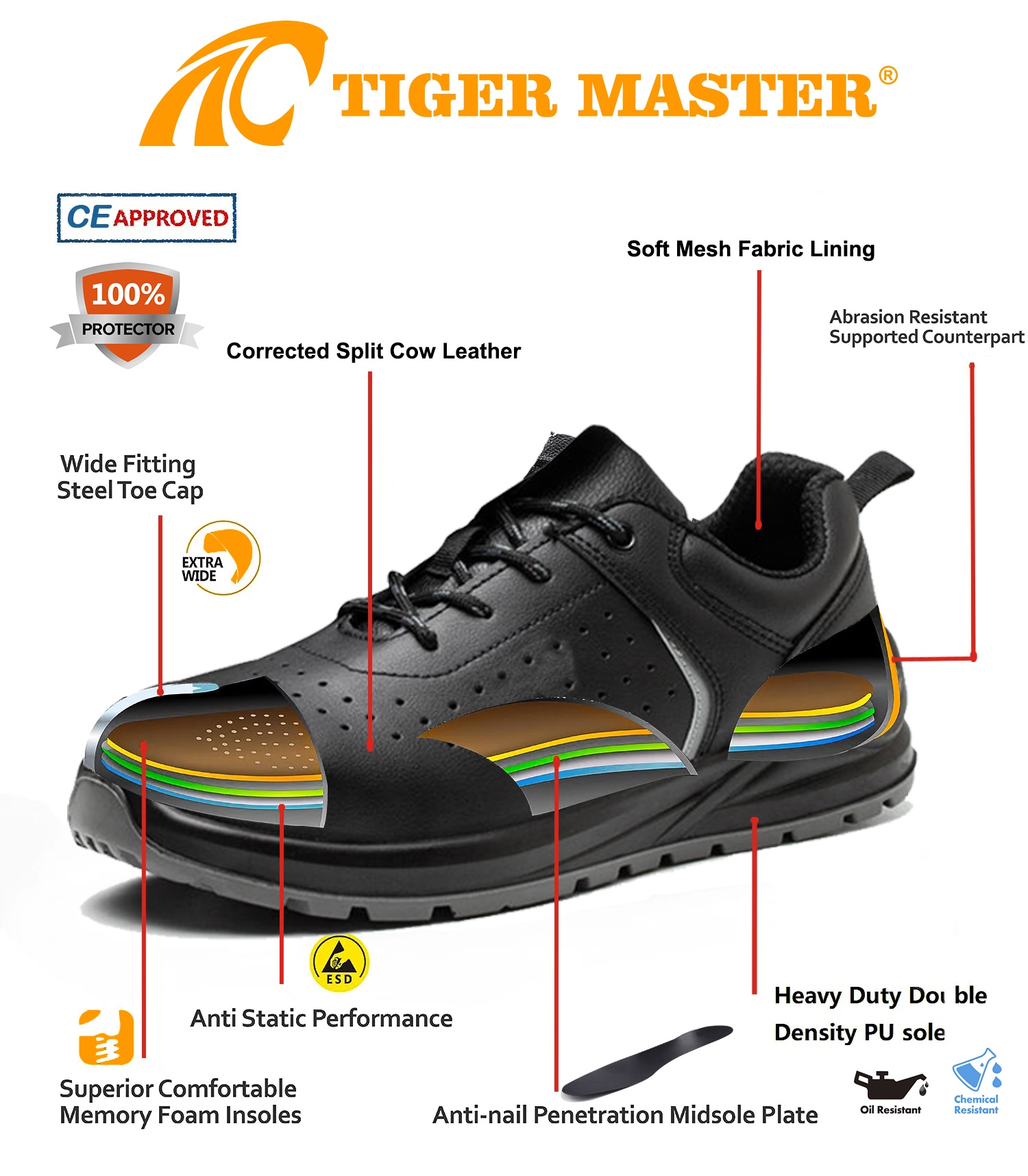 Steel Toe Anti-puncture Leather Safety Footwear Non-slip