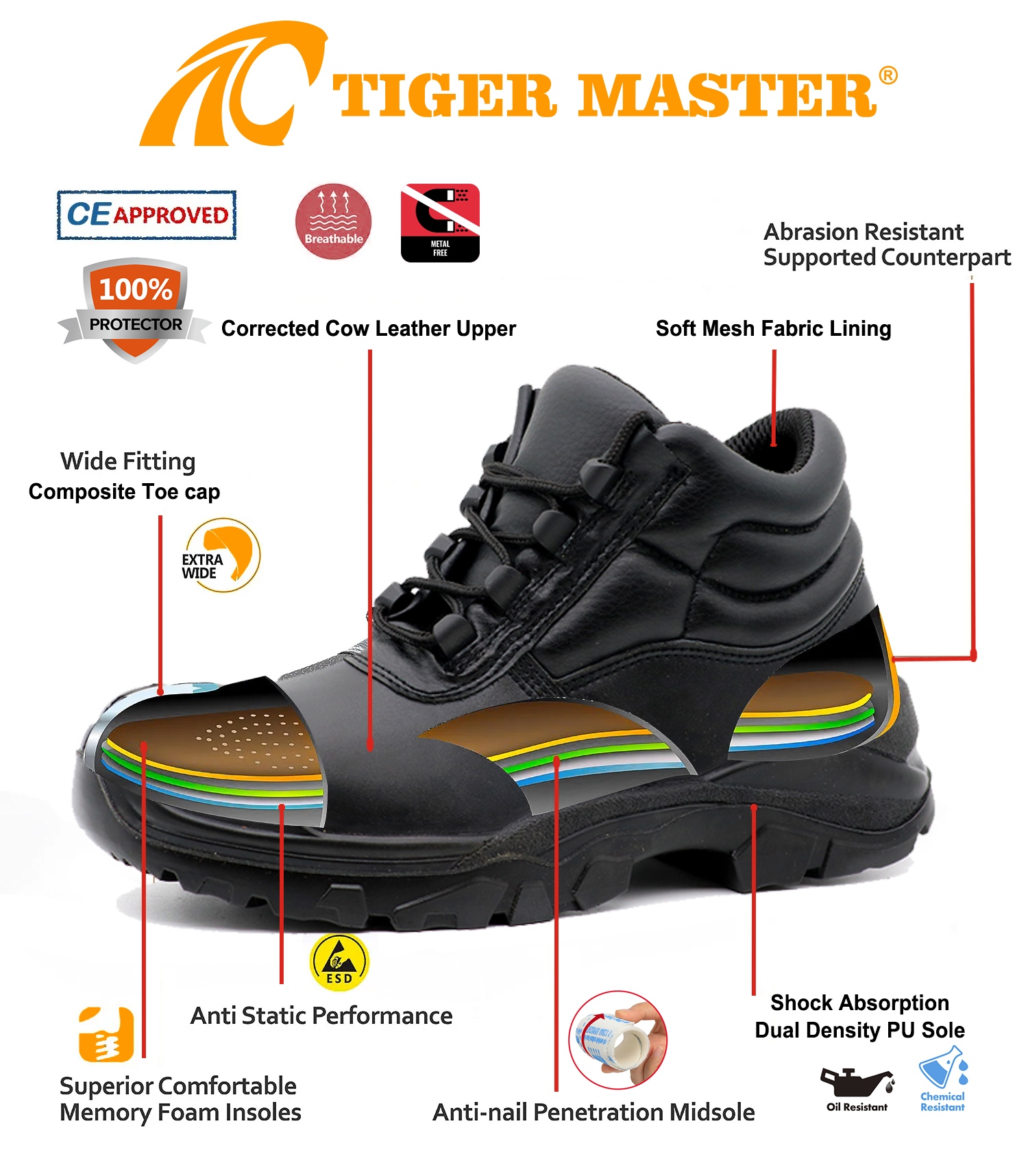 Metal Free Composite Toe Black Leather Safety Shoes for Men