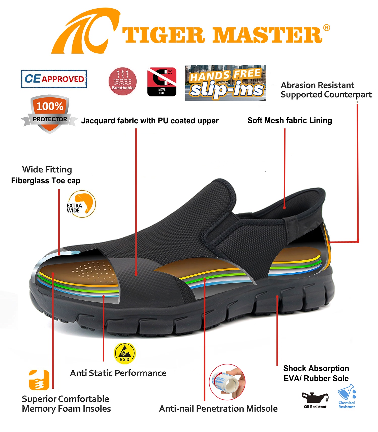 Slip-ins Workshop Safety Shoes with Fiberglass Toe