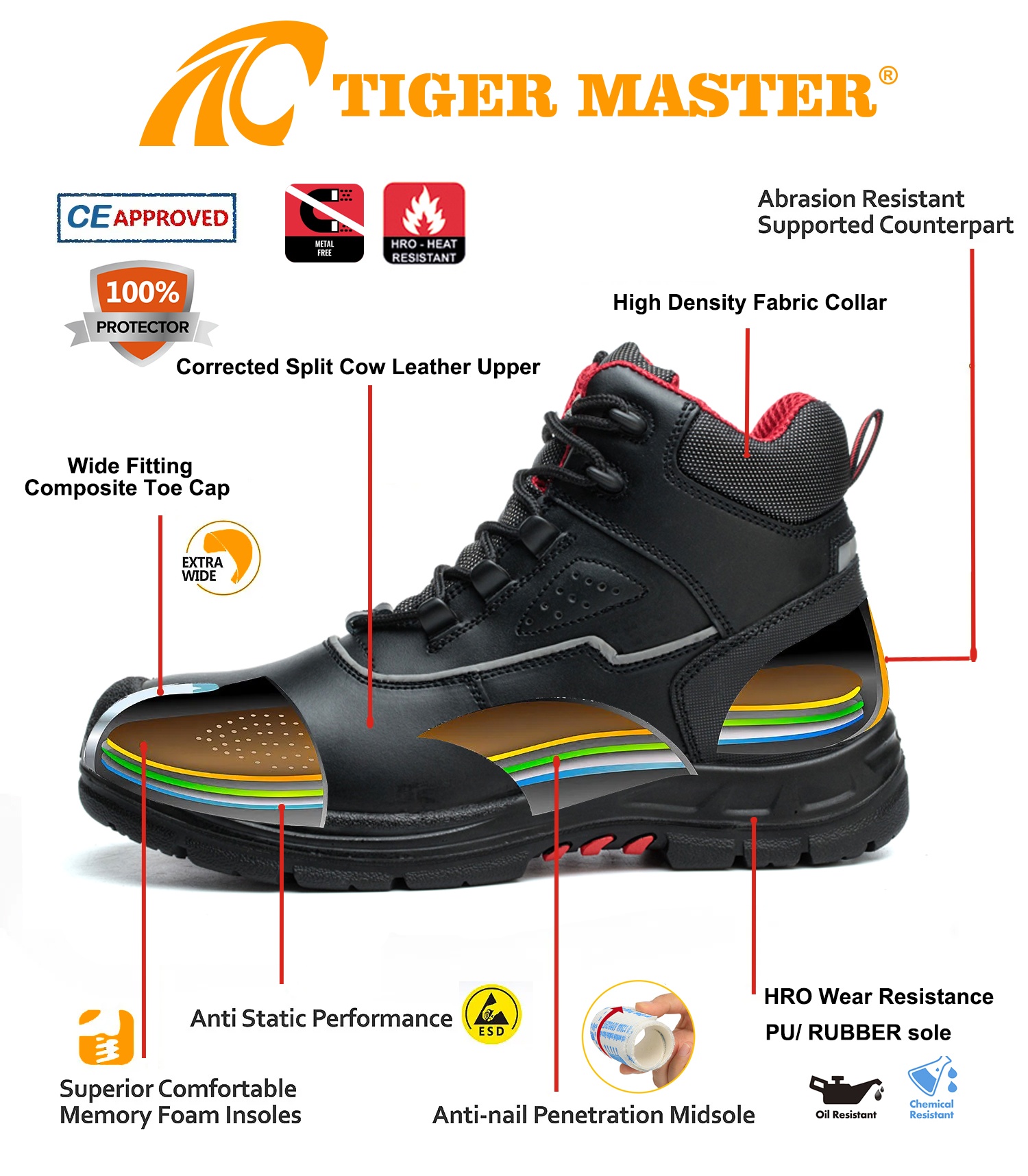 Leather Construction Safety Boots PU Rubber Sole