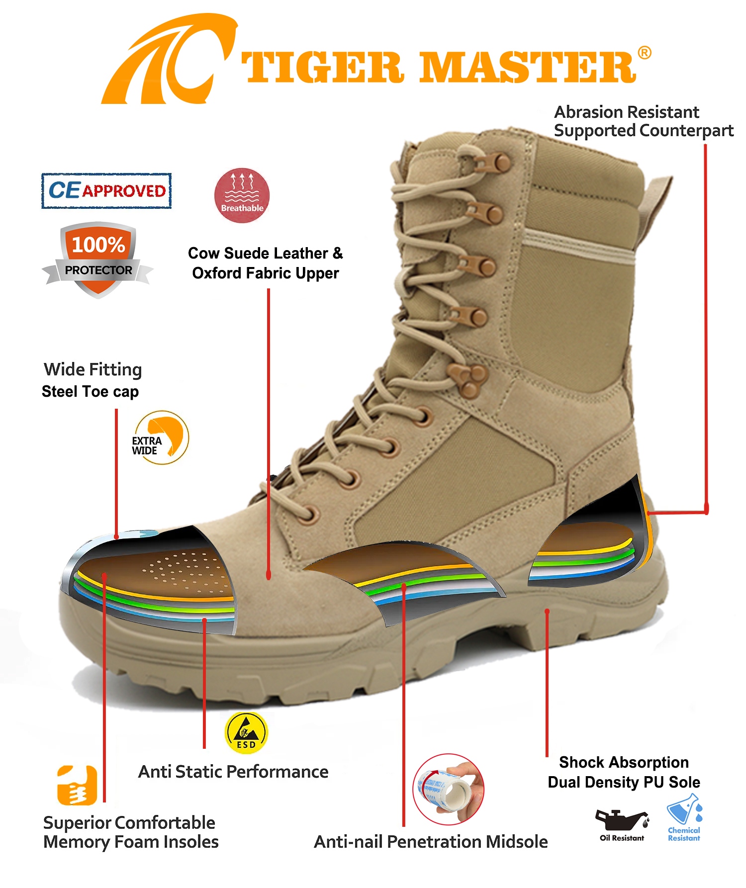 Non-slip Outdoor Tactical Desert Safety Boots with Steel Toe