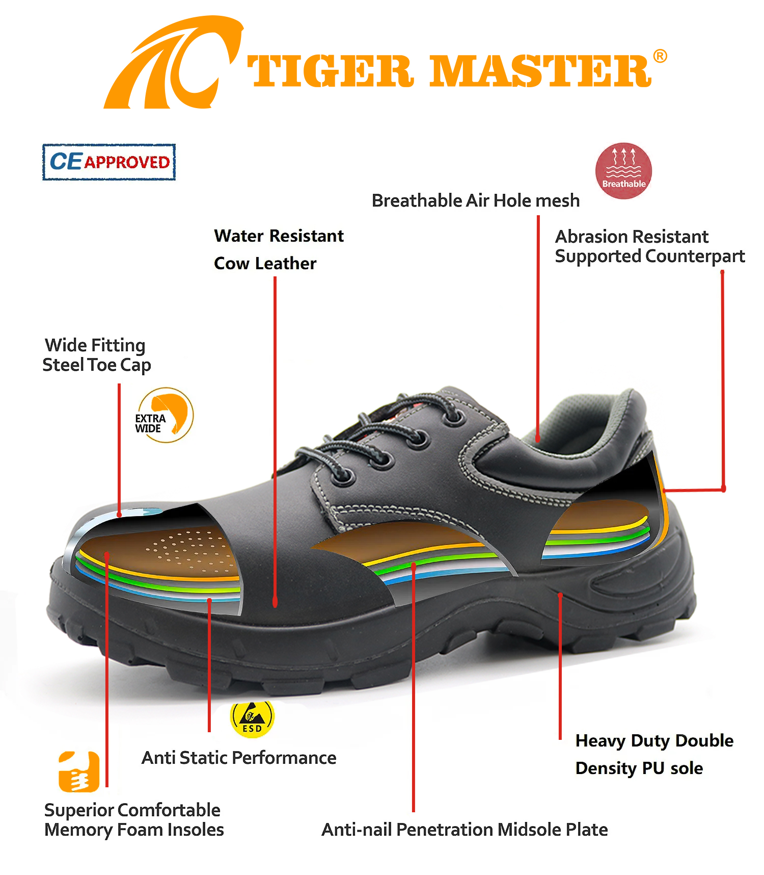 Industrial Work Safety Shoes with Steel Toe