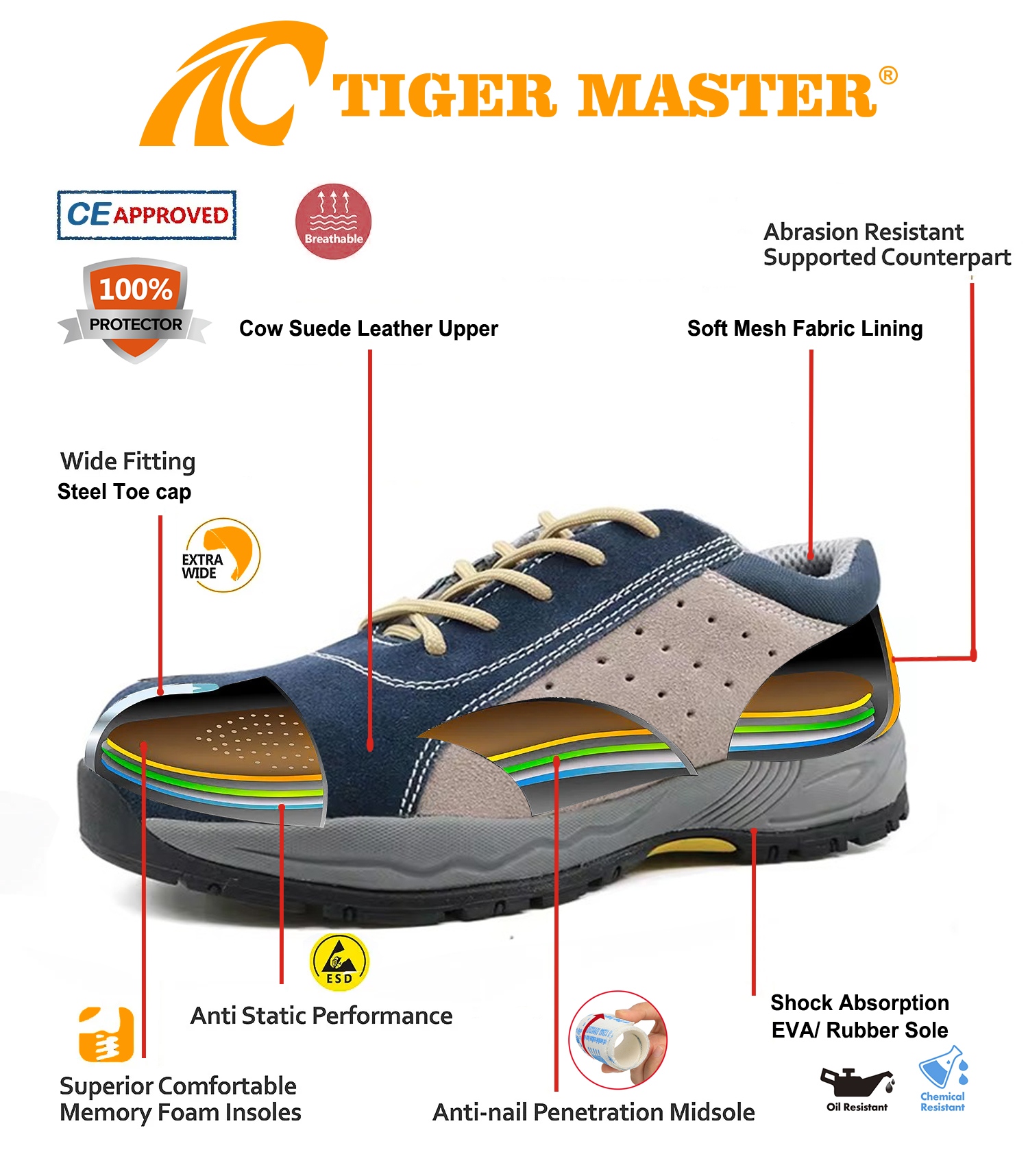 Steel Toe Puncture Resistant Suede Safety Shoes Sport