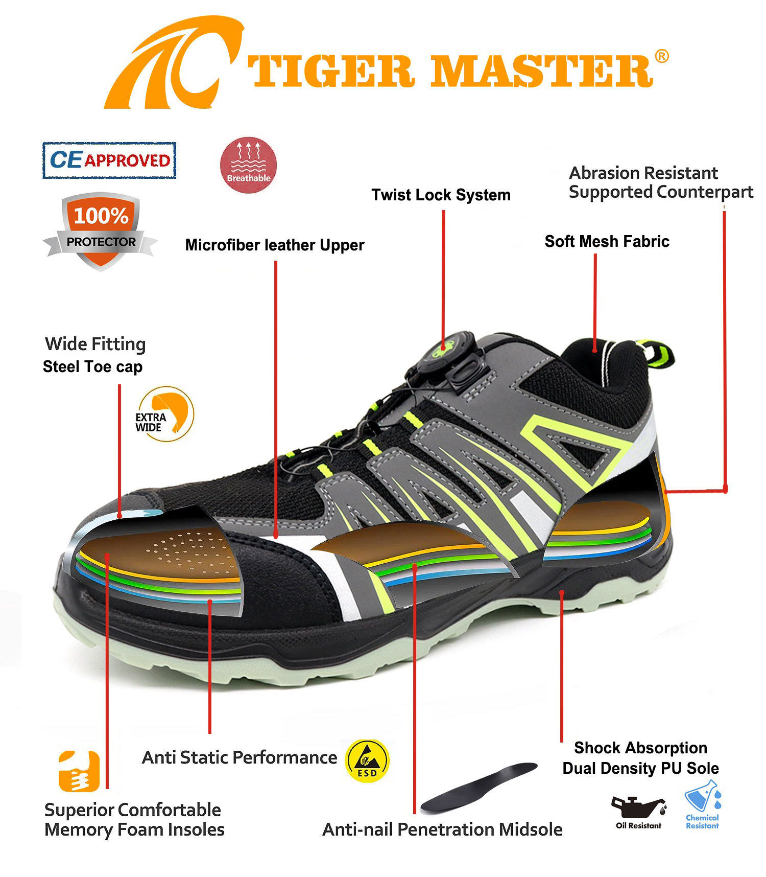 Twist Lock Work Safety Shoes with Steel Toe Steel Midsole