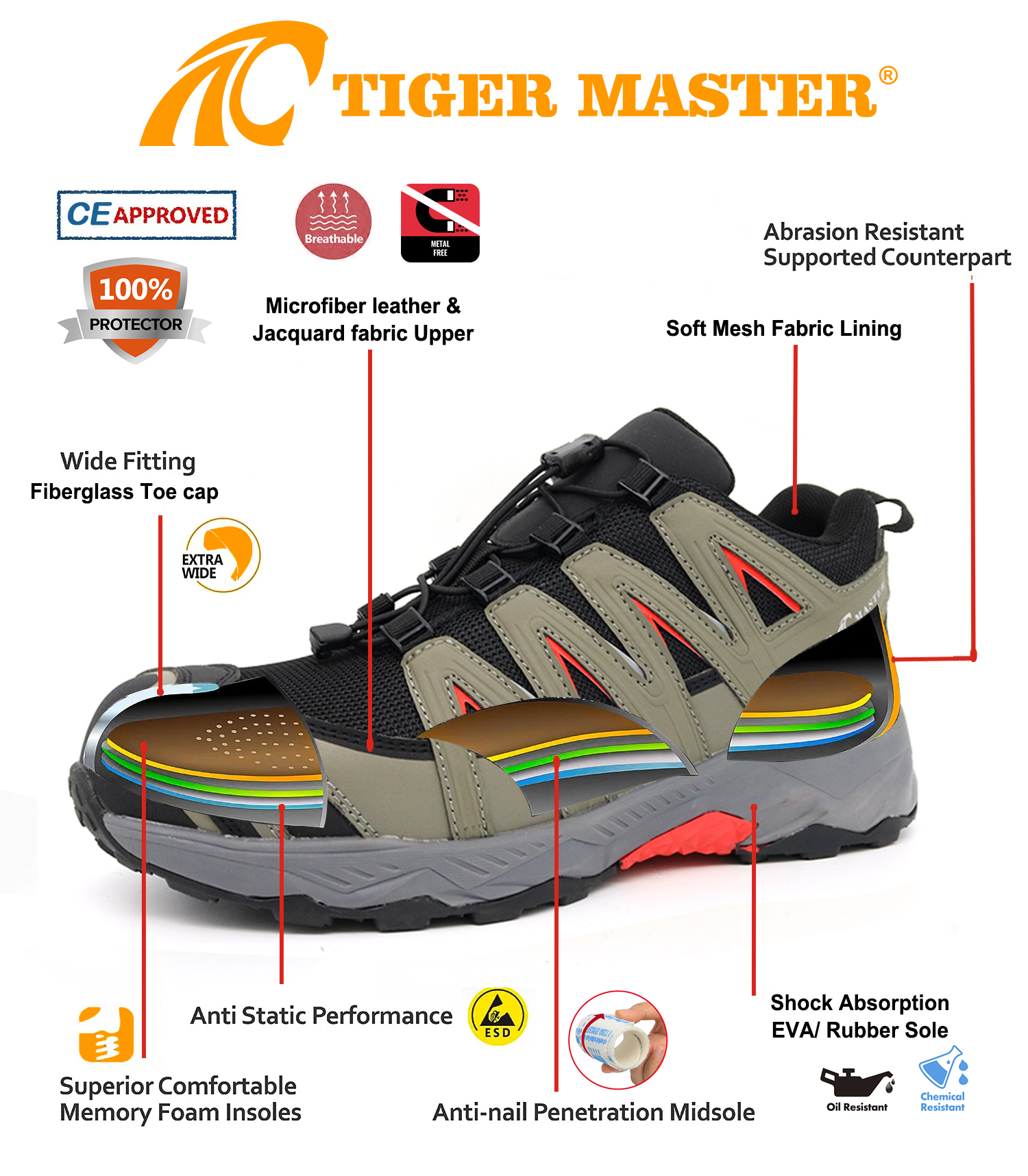 Sport Work Safety Shoes with Fiberglass Toe