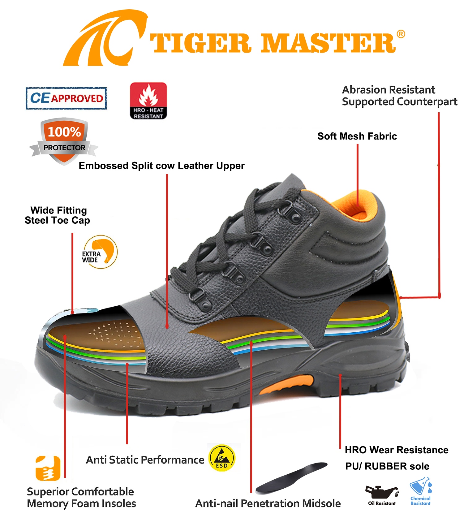 Steel Toe Leather Mining Safety Boots Rubber Sole