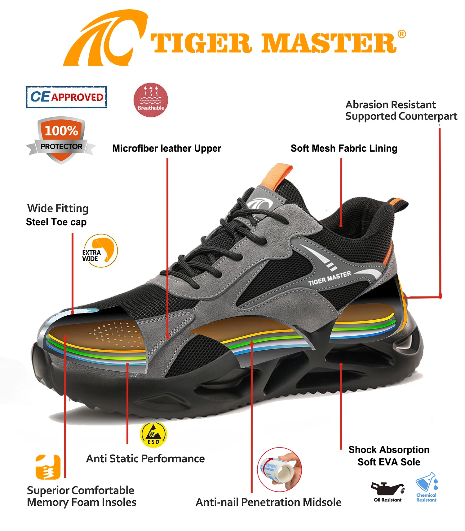 Steel Toe Comfort Sport Safety Shoes for Men