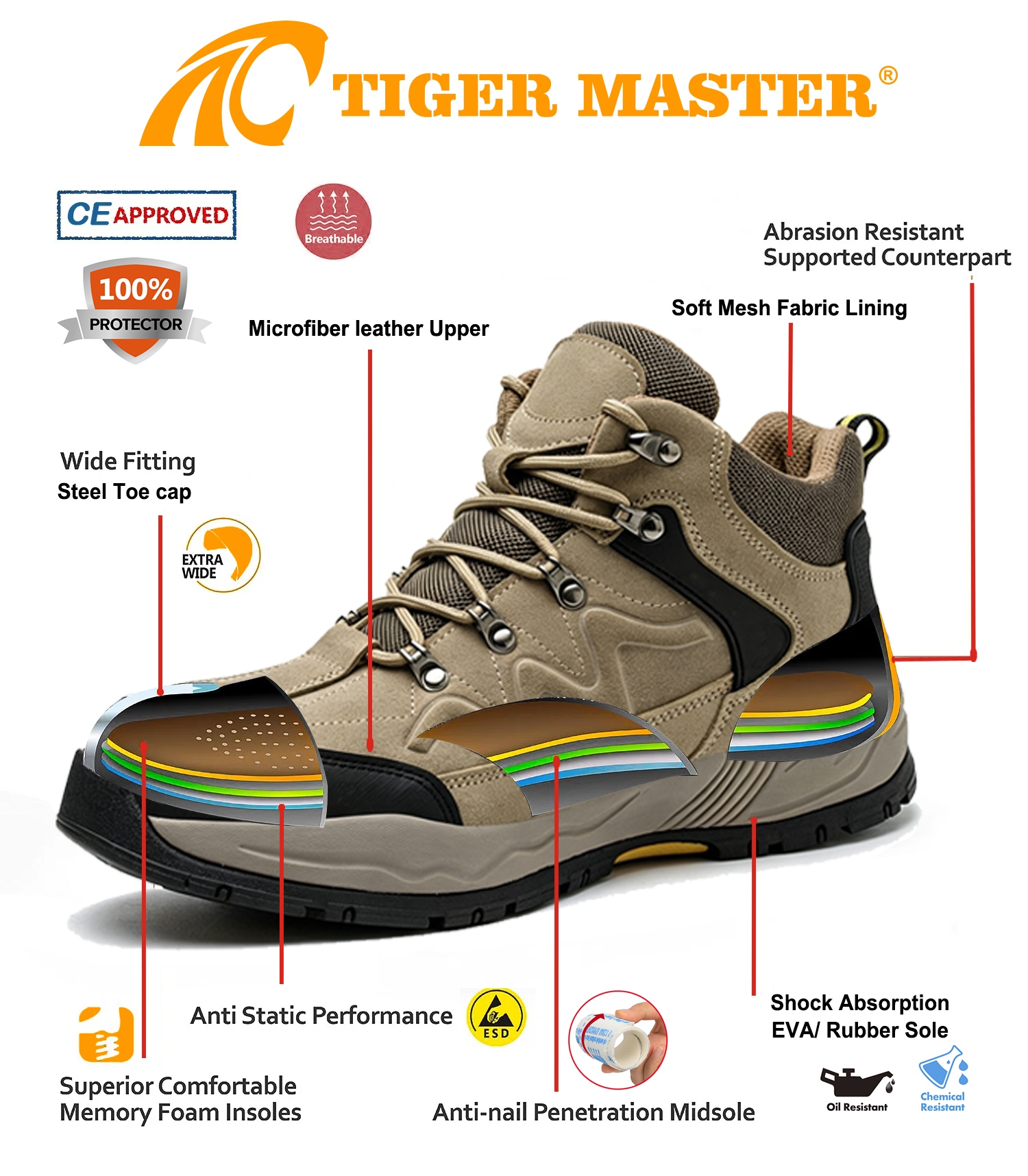 Steel Toe Anti-puncture Outdoor Hiking Shoes