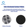 Reemplazo de filtro de carbón activado 3 en 1 H13 de alta eficiencia BS07 para purificador de aire PARTU BS-07