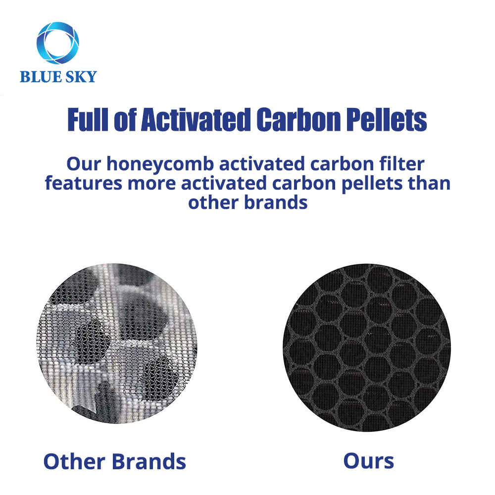 Reemplazo de filtro de carbón activado 3 en 1 H13 de alta eficiencia BS07 para purificador de aire PARTU BS-07