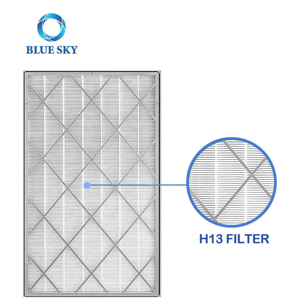 Bluesky 空气净化器 H13 HEPA 过滤器替换件适用于 Shark 空气净化器 6 风扇型号 HE601 HE602 
