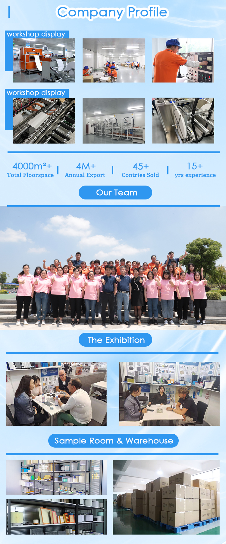Nuestro perfil de empresa Nanjing Blue Sky Filter Co., Ltd.