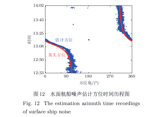 QAHQM% FXI9W2WWFDW3DE