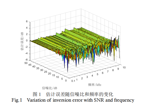 % B6st_wrl_cnm2fohiu2r