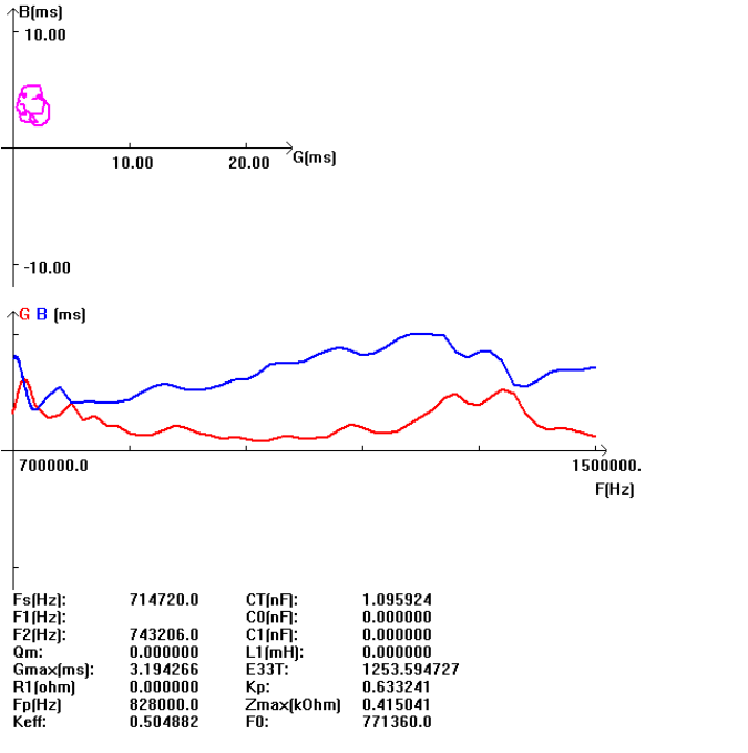 906da% mp_to4l0cp1nbti