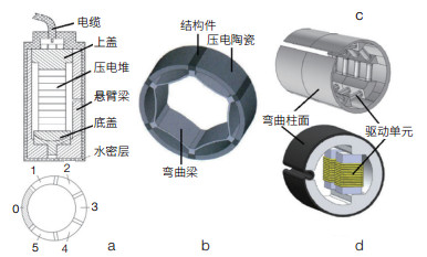3D5E) 3v2inw2h`behzs_q.