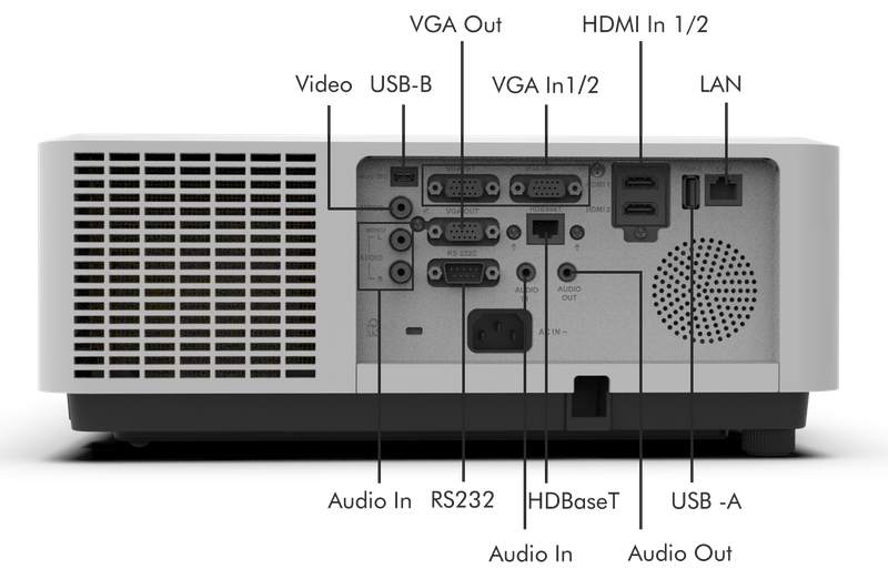 8500 Lumen WUXGA DLP Short Throw Laser Projector For Immerisve Projection