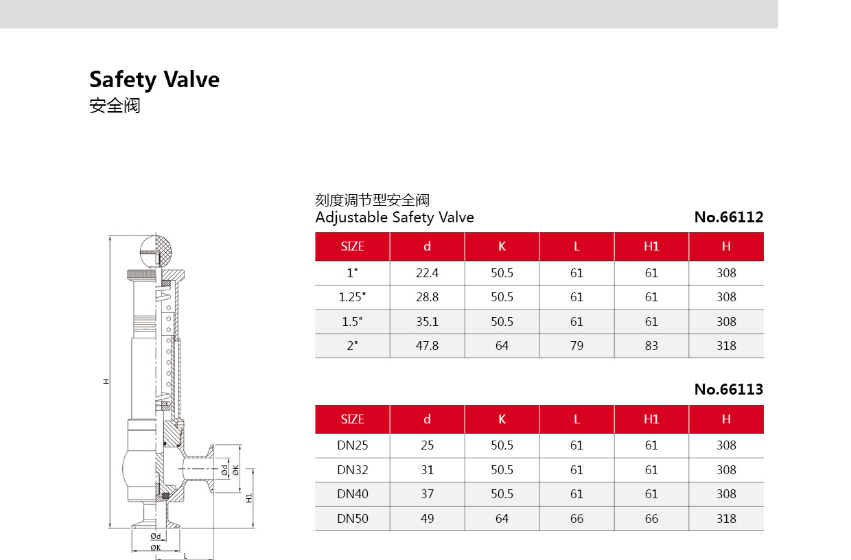 санитарный предохранительный клапан