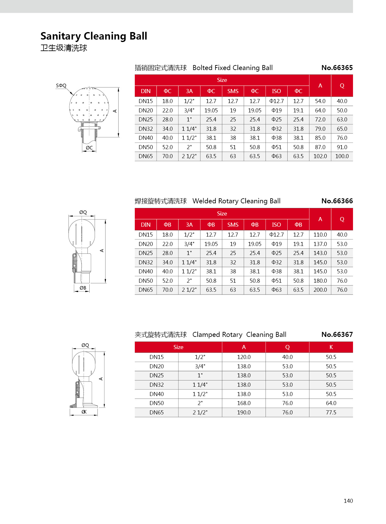 Санитарный баллончик с распылителем