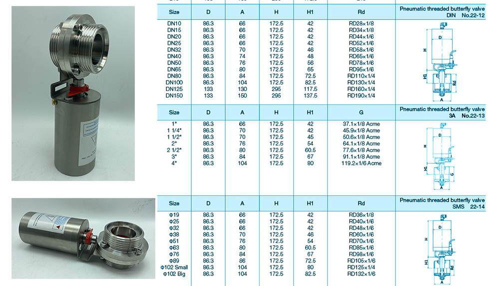 санитарные пневматические поворотные дисковые затворы
