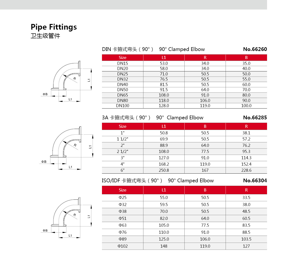 Санитарный изгиб колен из нержавеющей стали