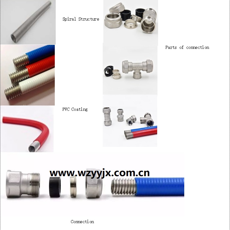 Stainless Steel Spiral Pipe With PVC coating