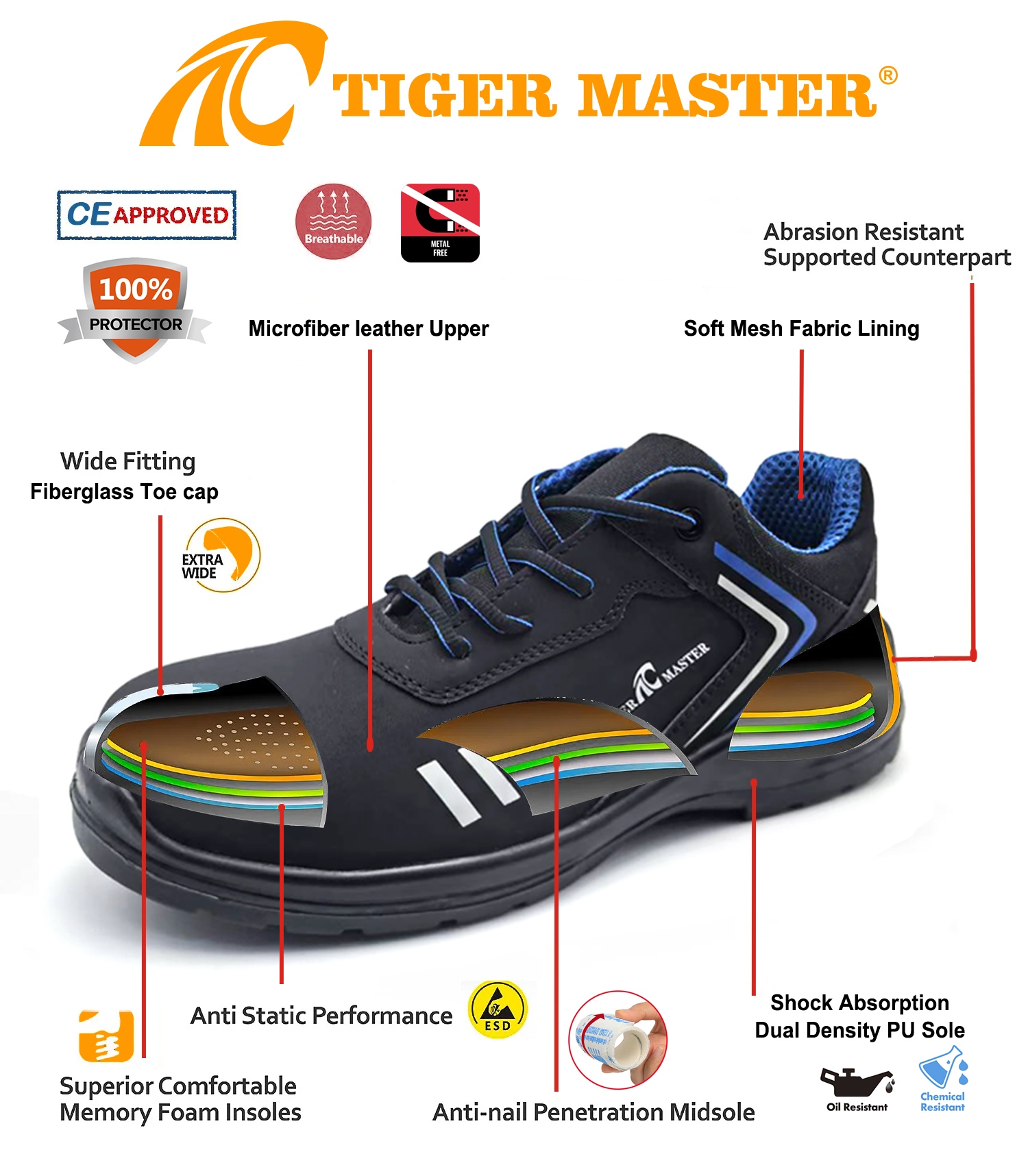 Fiberglass Toe Anti-static Safety Shoes Metal Free for Unisex