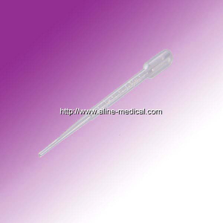 Medical Plastic Products