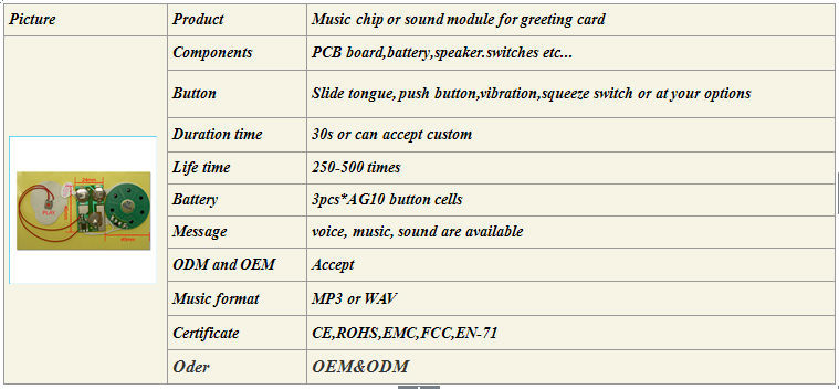 Custom recordable sound module for greeting card and postcard