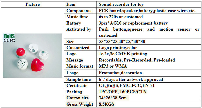 Different Shape Stuffed Animal Sound Box