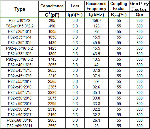 anillo piezoel&eacute;ctrico -1.png