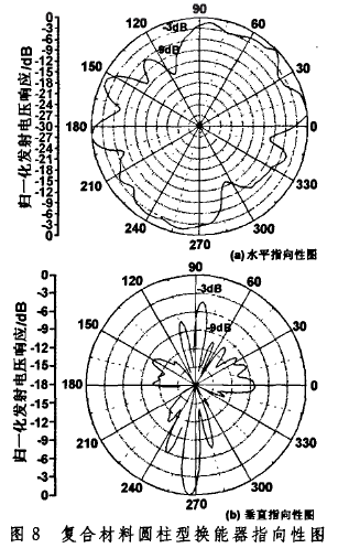 P57pshmjm (v5m5tlu7psg