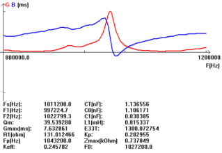 J7D (8PP] G (BTYC8XZ) BZS1