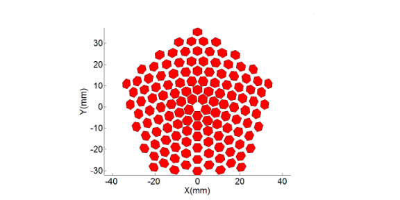 2% {76iamzyvq6l611 @ $ x76s