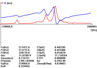 } Pt`] p (va% nlloaoinmt314