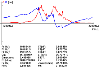 H @ b7} u] i59q) uy] $ d4fru1