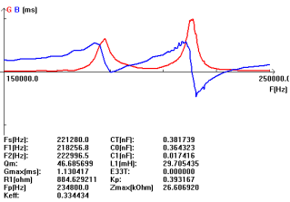 % K3r1]) ulqh% g1ou06b% l