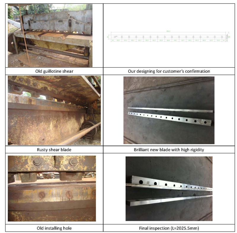 全长剪刀片在2015.5mm
