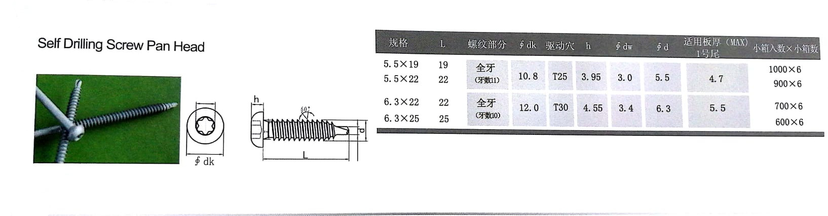 cabeza de la cacerola del tornillo autoperforante