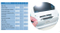 China Ophthalmic Equipment, Biometer and Pachymeter Scan