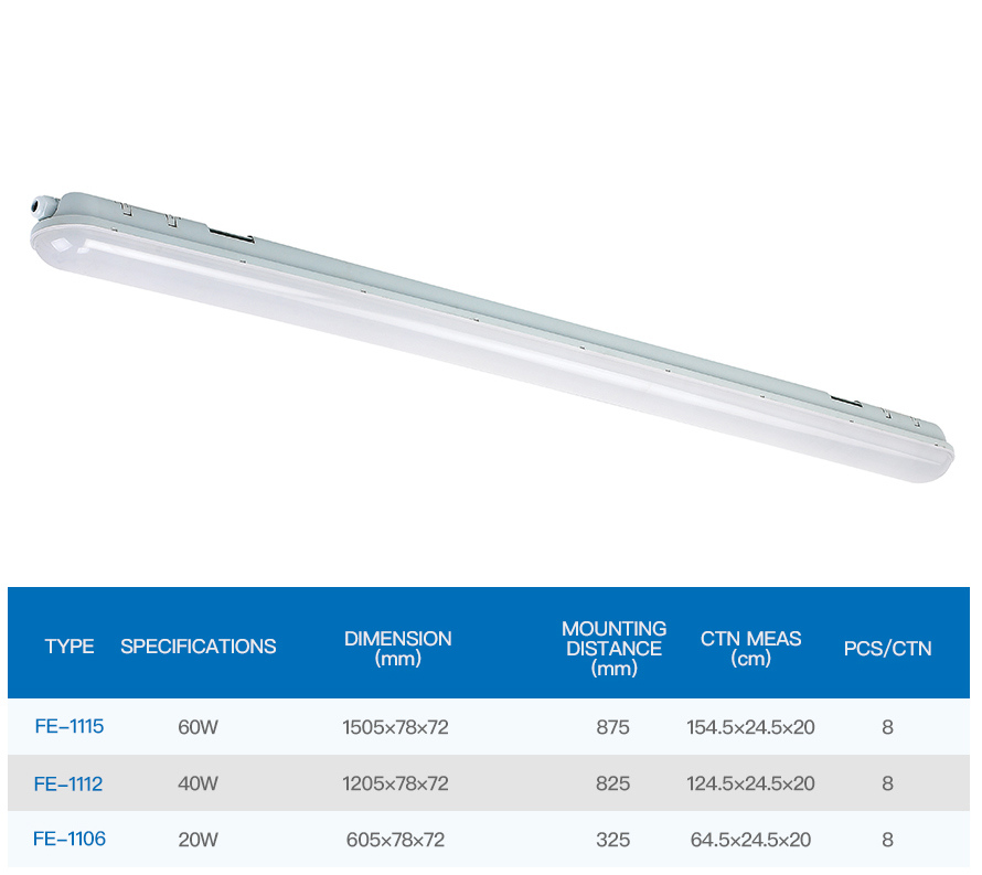 Fe Type LED Tri-Proof Light