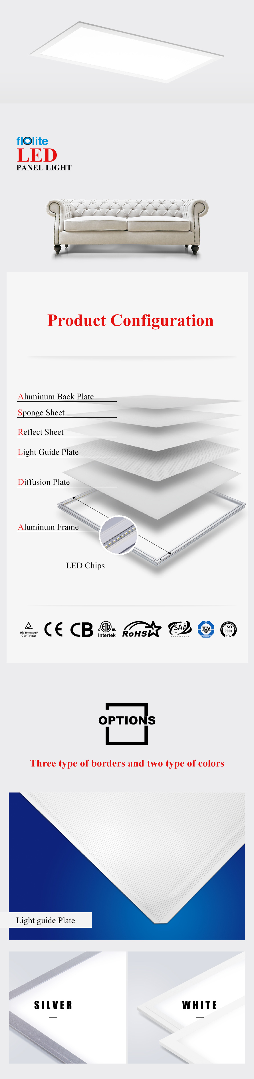 40W LED面板灯595 * 595mm