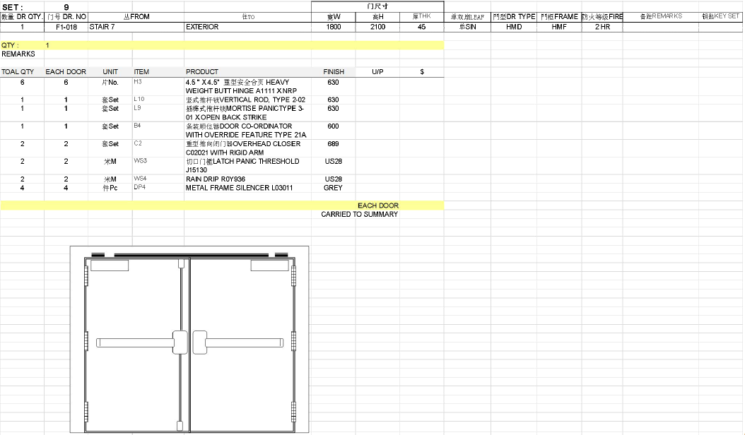 F1-018-D&Dハードウェア
