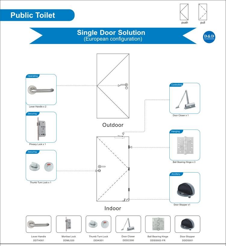 Inodoro público Solución de puertas de madera individuales D&D Hardware