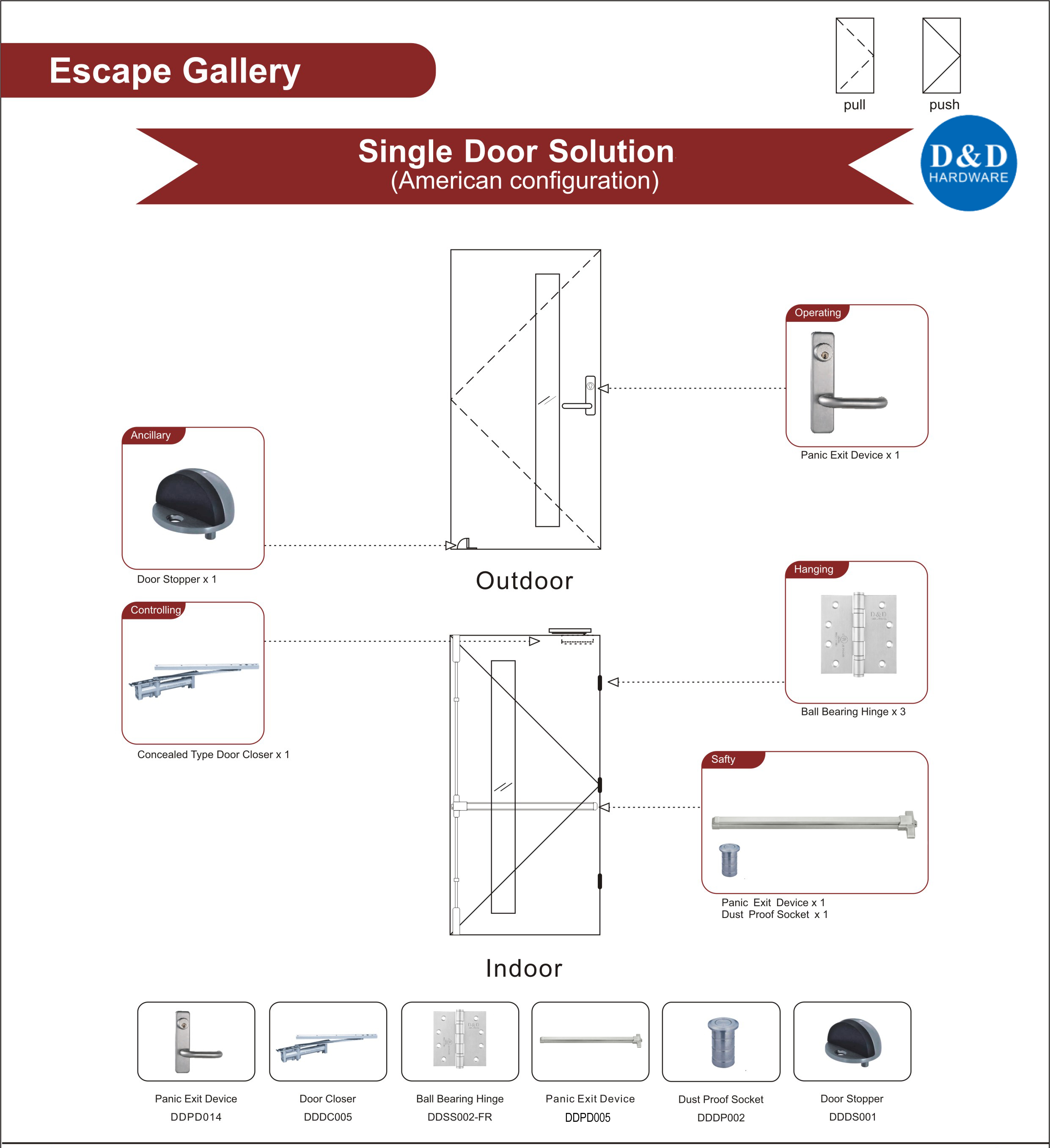 Brandschutzbeschläge für Holztüren für Escape Gallery Single Door