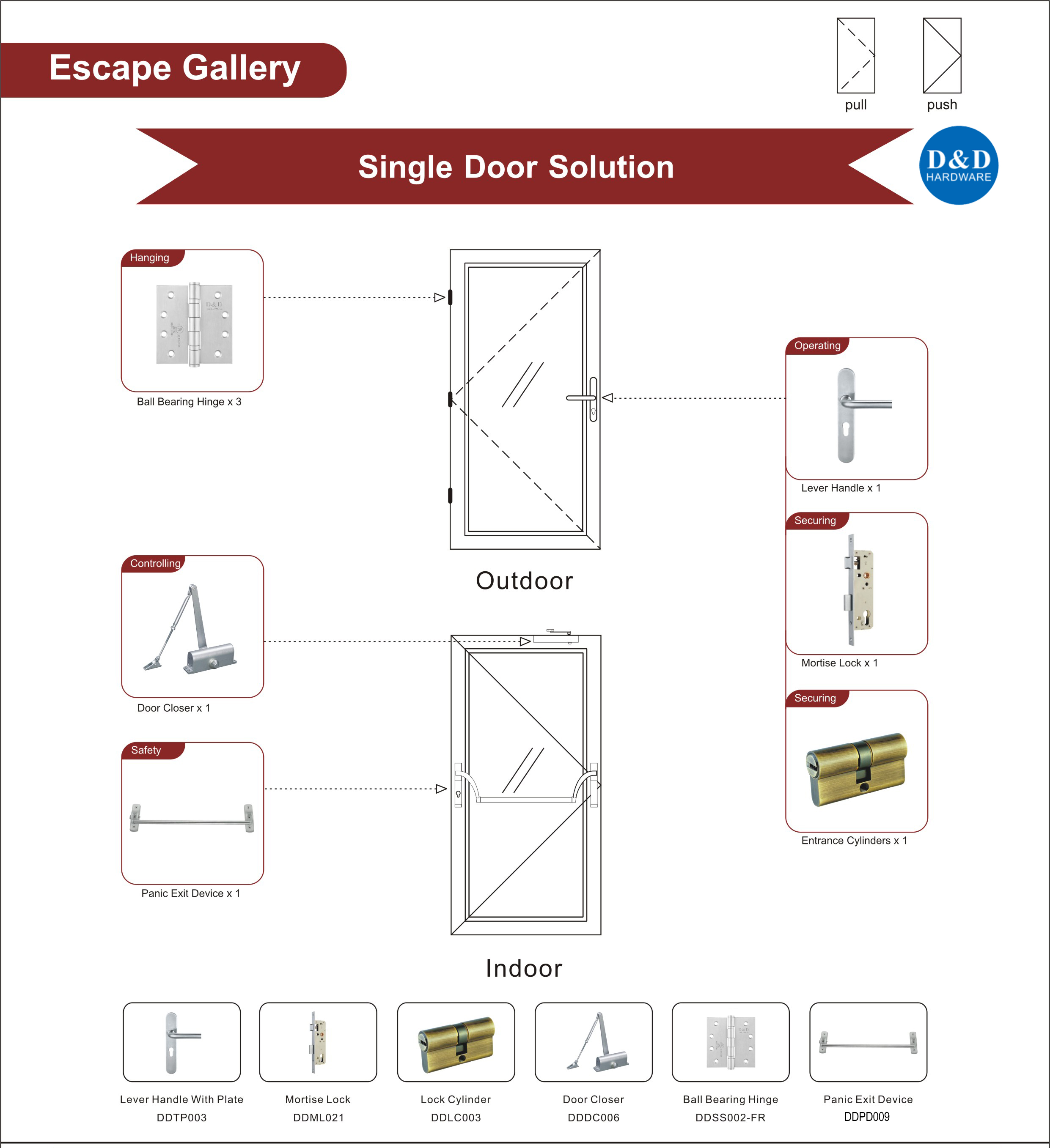 Escape Galleryシングルドア用防火ガラスドア金具